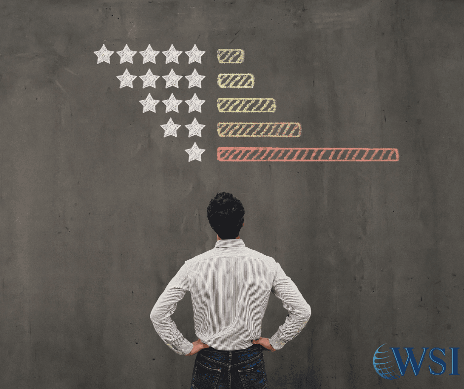 How to respond to negative reviews